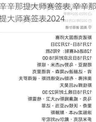 辛辛那提大师赛签表,辛辛那提大师赛签表2024