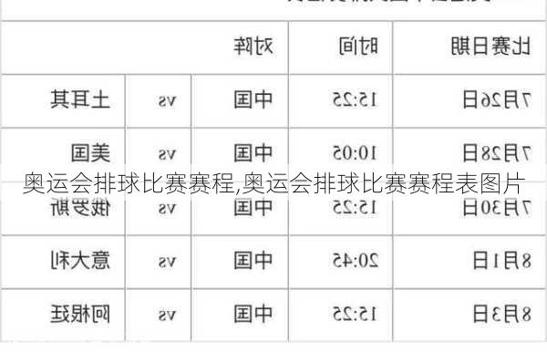 奥运会排球比赛赛程,奥运会排球比赛赛程表图片