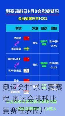 奥运会排球比赛赛程,奥运会排球比赛赛程表图片