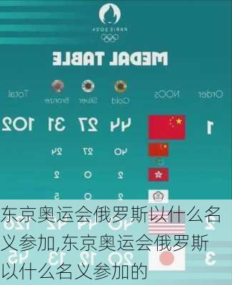 东京奥运会俄罗斯以什么名义参加,东京奥运会俄罗斯以什么名义参加的