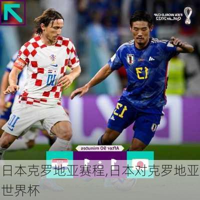 日本克罗地亚赛程,日本对克罗地亚世界杯