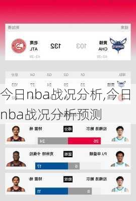 今日nba战况分析,今日nba战况分析预测