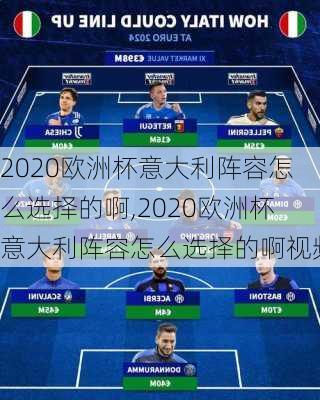 2020欧洲杯意大利阵容怎么选择的啊,2020欧洲杯意大利阵容怎么选择的啊视频