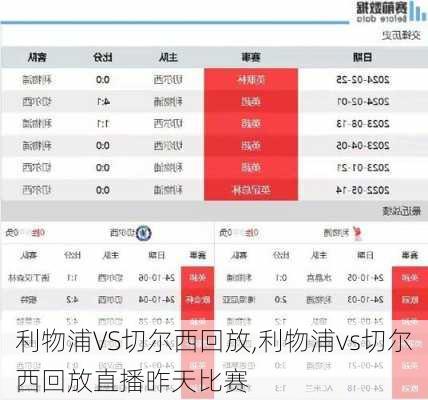 利物浦VS切尔西回放,利物浦vs切尔西回放直播昨天比赛