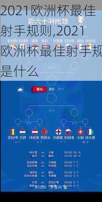 2021欧洲杯最佳射手规则,2021欧洲杯最佳射手规则是什么