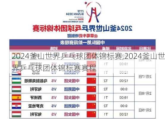 2024釜山世界乒乓球团体锦标赛,2024釜山世界乒乓球团体锦标赛赛程