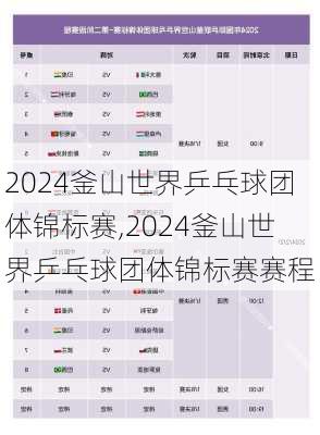 2024釜山世界乒乓球团体锦标赛,2024釜山世界乒乓球团体锦标赛赛程