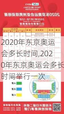 2020年东京奥运会多长时间,2020年东京奥运会多长时间举行一次