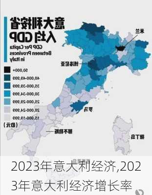 2023年意大利经济,2023年意大利经济增长率