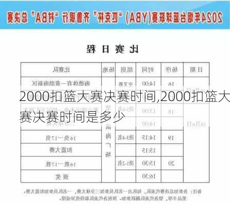 2000扣篮大赛决赛时间,2000扣篮大赛决赛时间是多少