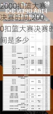 2000扣篮大赛决赛时间,2000扣篮大赛决赛时间是多少