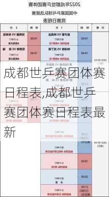 成都世乒赛团体赛日程表,成都世乒赛团体赛日程表最新