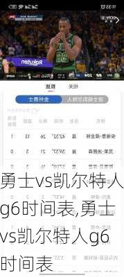 勇士vs凯尔特人g6时间表,勇士vs凯尔特人g6时间表