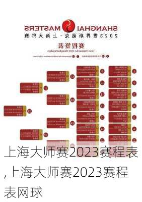 上海大师赛2023赛程表,上海大师赛2023赛程表网球